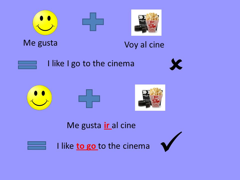   Me gusta Voy al cine I like I go to the cinema Me gusta ir al cine