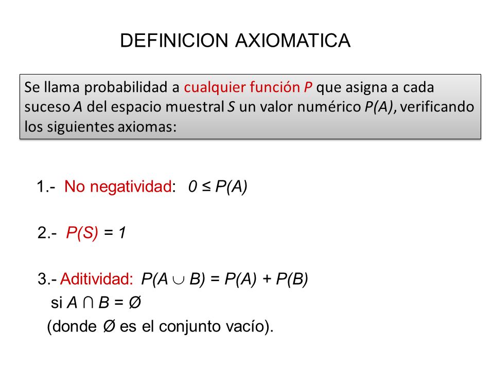 DEFINICION AXIOMATICA