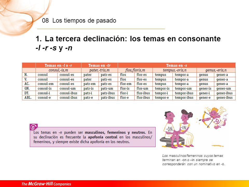 La tercera declinación: los temas en consonante -l -r -s y -n