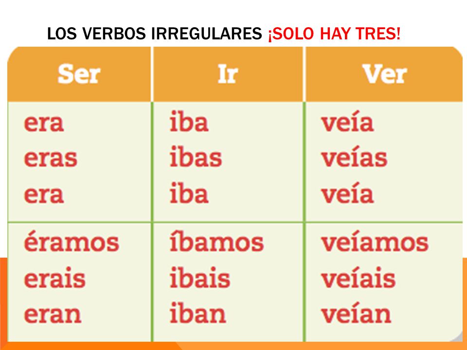 Los verbos irregulares ¡solo hay tres!