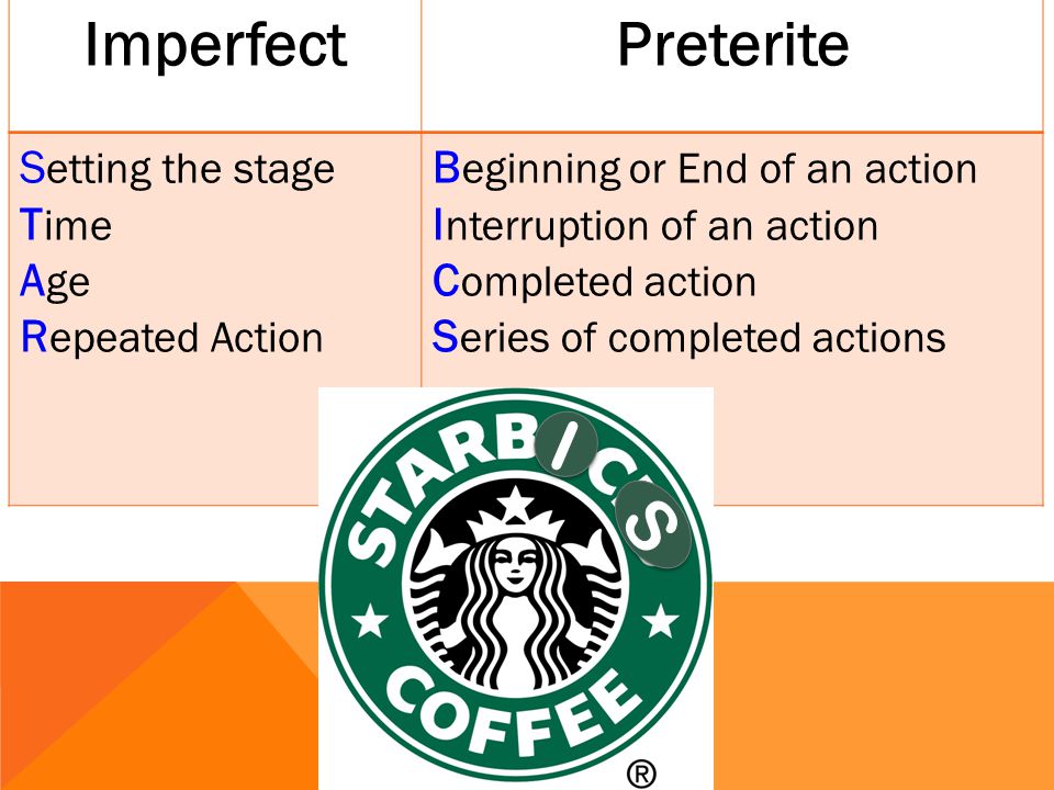 I S Imperfect Preterite Setting the stage Time Age Repeated Action