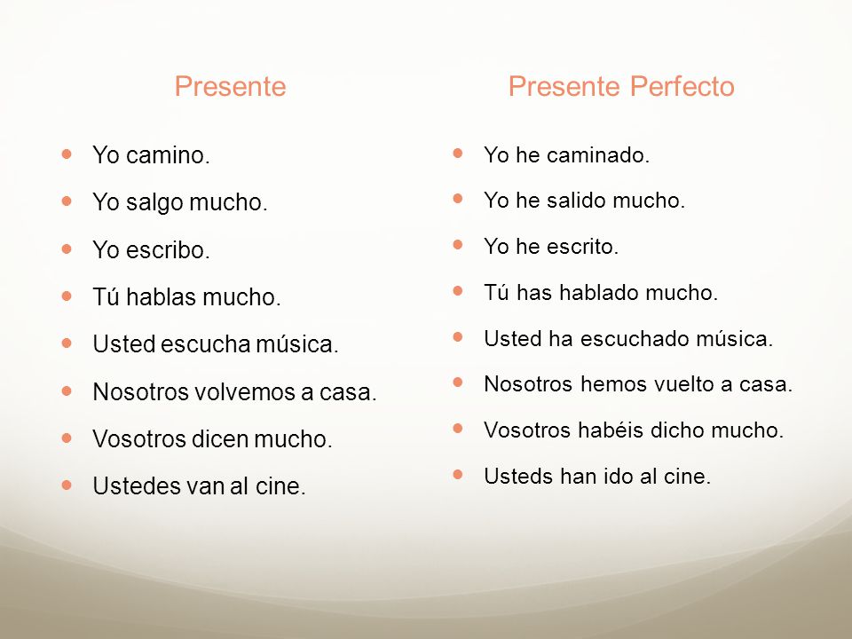 Presente Presente Perfecto Yo camino. Yo salgo mucho. Yo escribo.