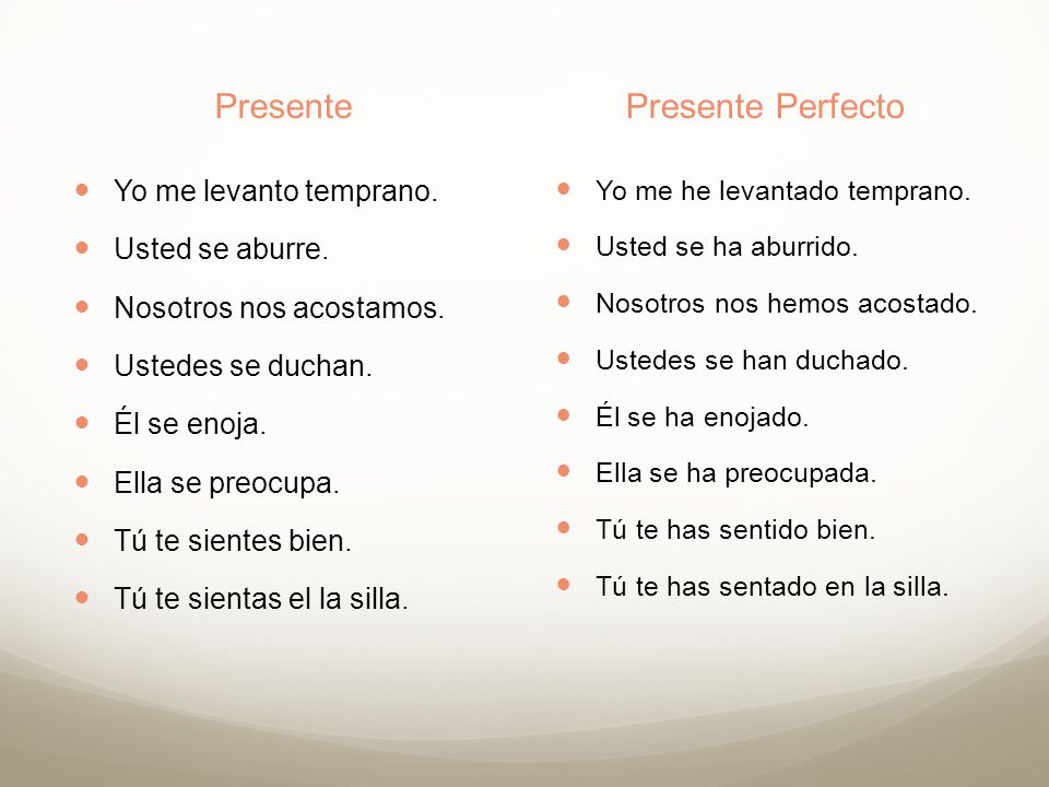 Presente Presente Perfecto Yo me levanto temprano. Usted se aburre.