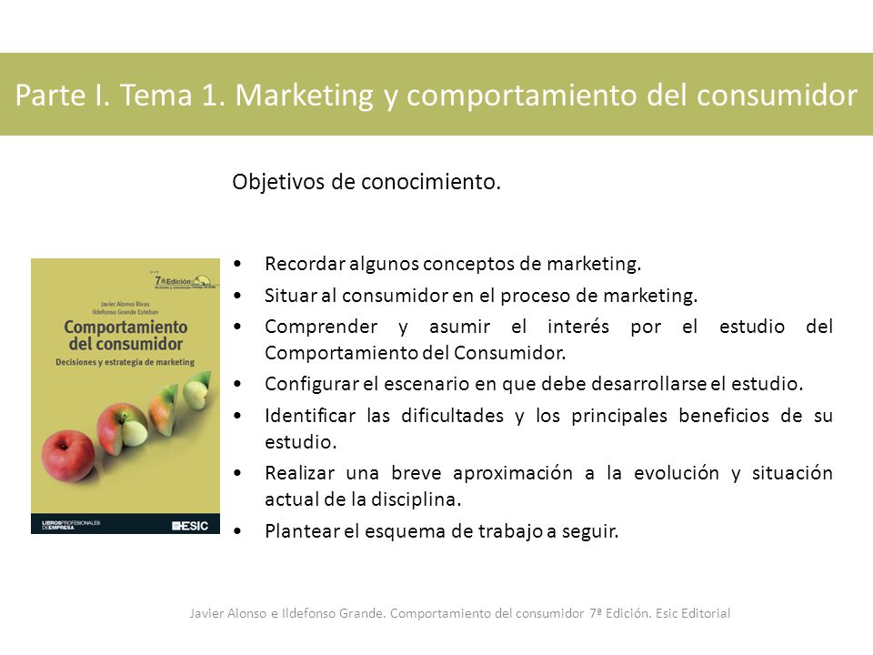 Parte I. Tema 1. Marketing y comportamiento del consumidor