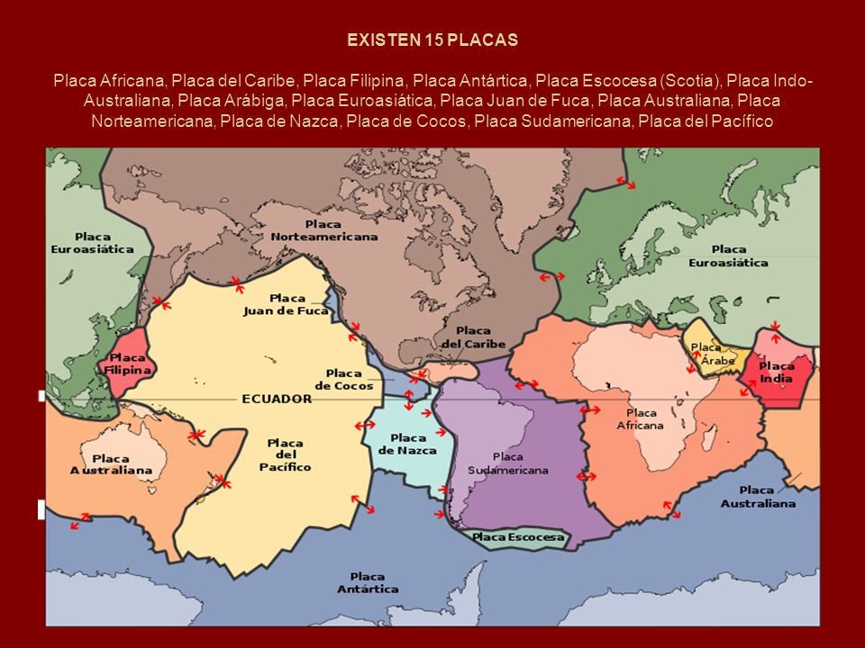 EXISTEN 15 PLACAS Placa Africana, Placa del Caribe, Placa Filipina, Placa Antártica, Placa Escocesa (Scotia), Placa Indo-Australiana, Placa Arábiga, Placa Euroasiática, Placa Juan de Fuca, Placa Australiana, Placa Norteamericana, Placa de Nazca, Placa de Cocos, Placa Sudamericana, Placa del Pacífico