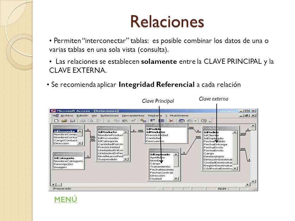 Relaciones Permiten interconectar tablas: es posible combinar los datos de una o varias tablas en una sola vista (consulta).