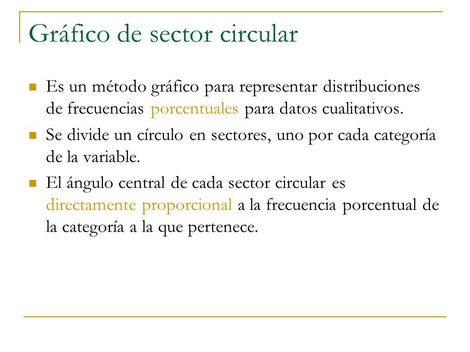 Gráfico de sector circular