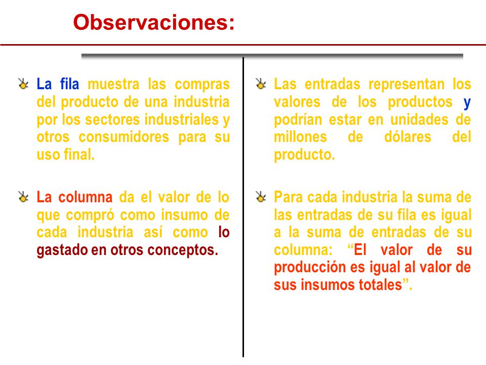 Observaciones: La fila muestra las compras del producto de una industria por los sectores industriales y otros consumidores para su uso final.