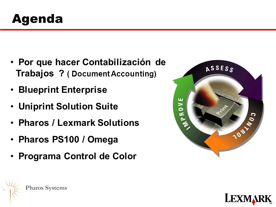 Agenda Por que hacer Contabilización de Trabajos ( Document Accounting) Blueprint Enterprise. Uniprint Solution Suite.