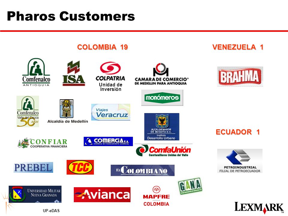 Pharos Customers COLOMBIA 19 VENEZUELA 1 ECUADOR 1 Unidad de Inversión