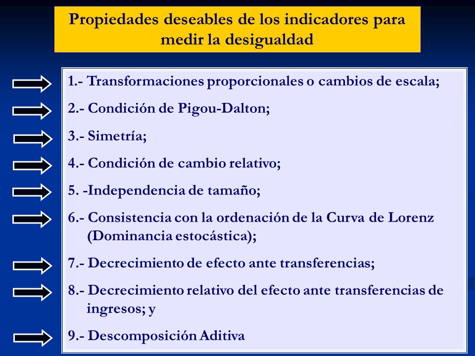 Propiedades deseables de los indicadores para medir la desigualdad