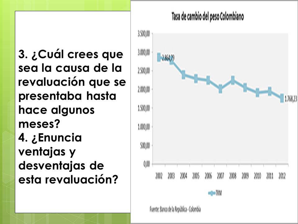 3. ¿Cuál crees que sea la causa de la revaluación que se presentaba hasta hace algunos meses.