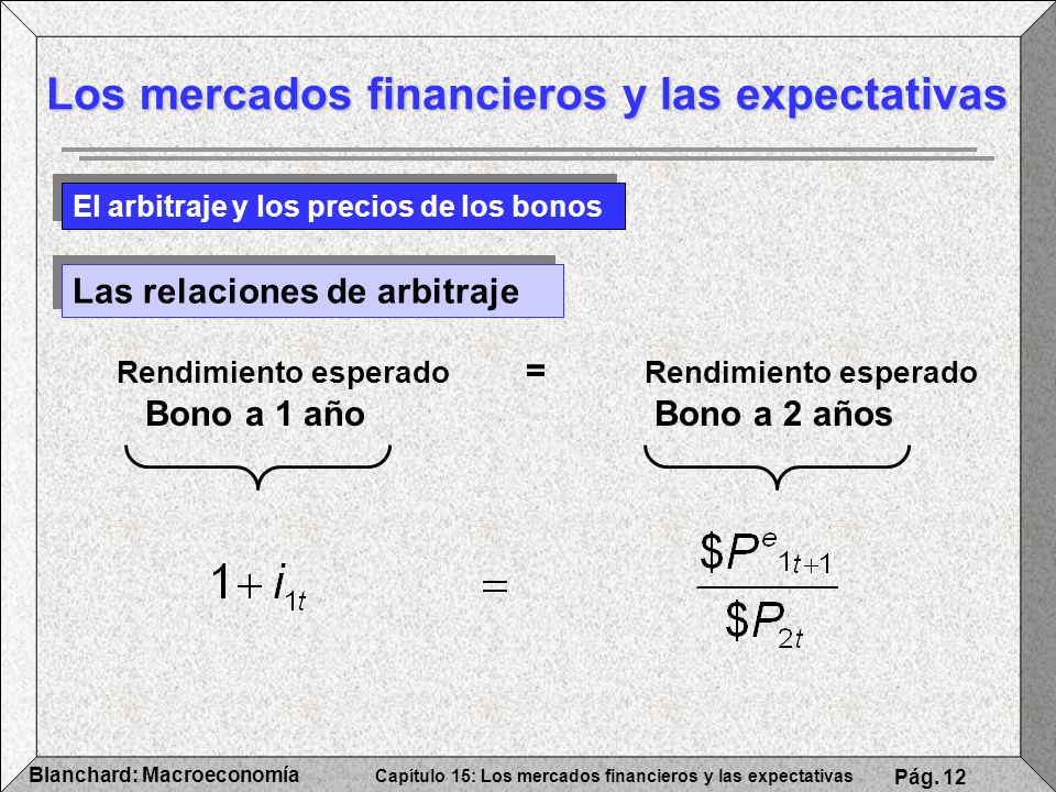 Los mercados financieros y las expectativas