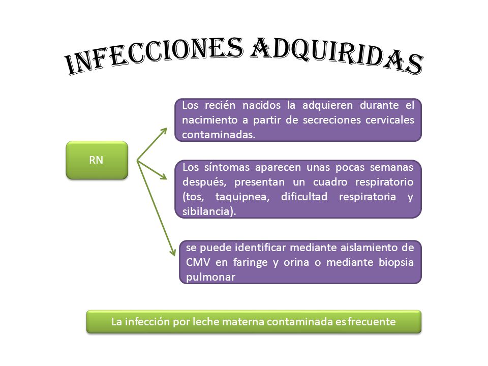 INFECCIONES ADQUIRIDAS