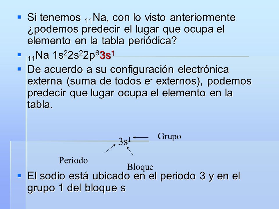 El sodio está ubicado en el periodo 3 y en el grupo 1 del bloque s