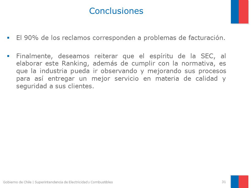 Conclusiones El 90% de los reclamos corresponden a problemas de facturación.