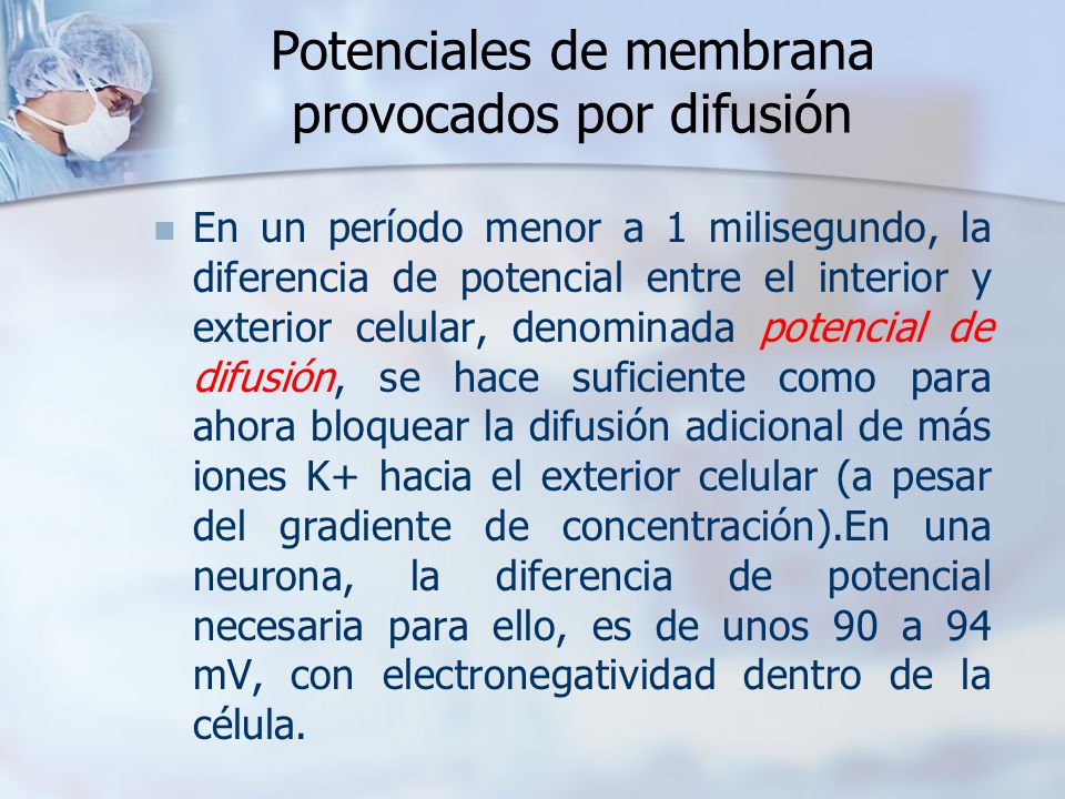Potenciales de membrana provocados por difusión