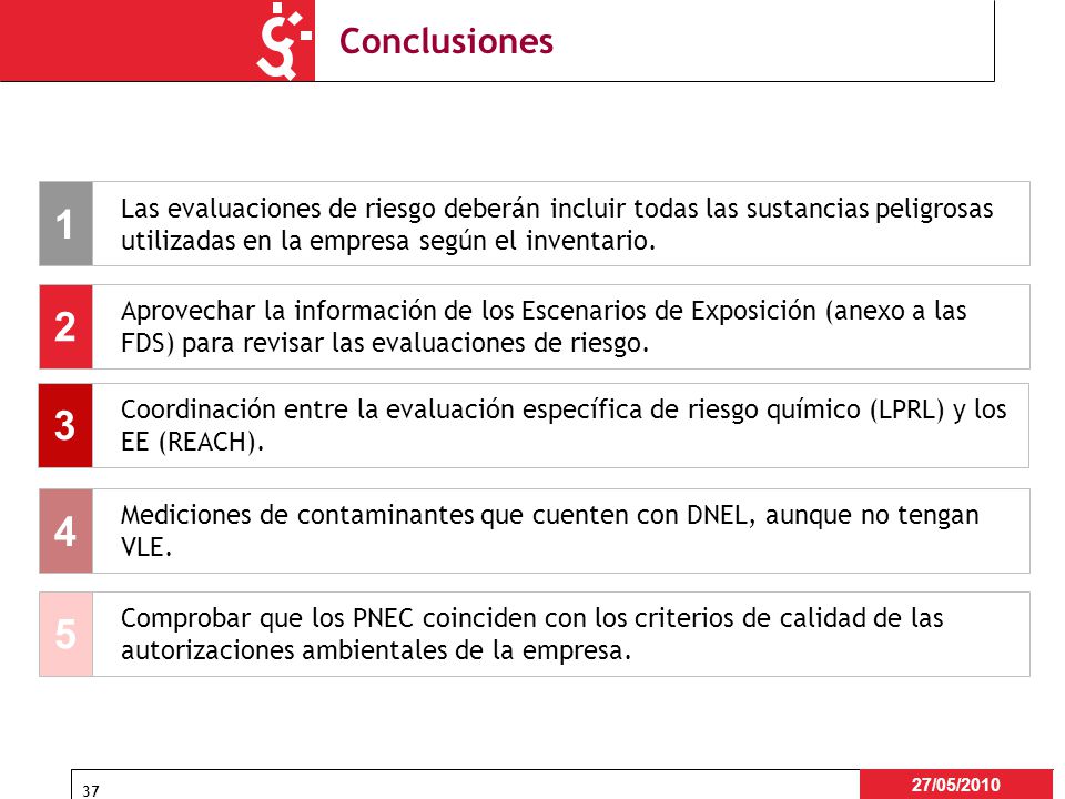 Conclusiones 1. Las evaluaciones de riesgo deberán incluir todas las sustancias peligrosas utilizadas en la empresa según el inventario.