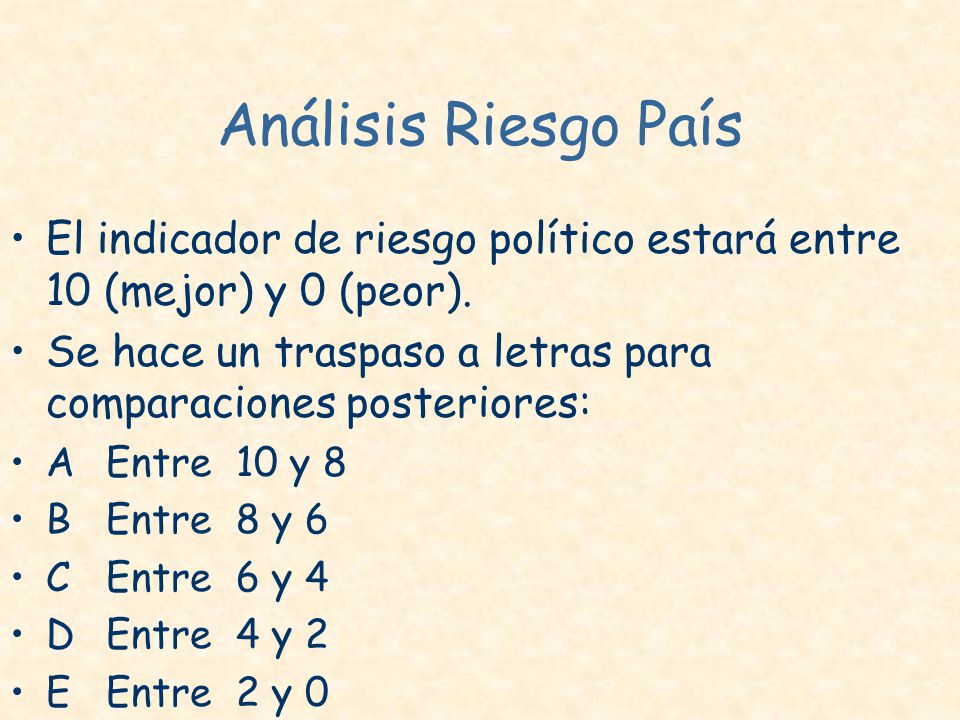 Análisis Riesgo País El indicador de riesgo político estará entre 10 (mejor) y 0 (peor).