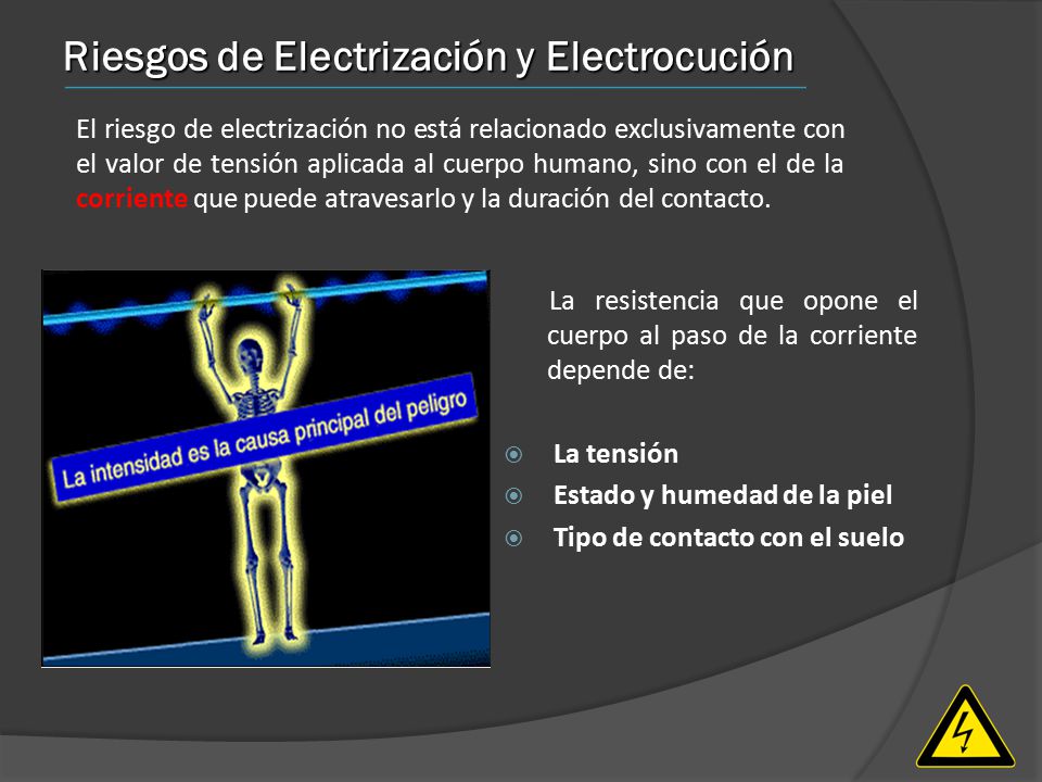 Riesgos de Electrización y Electrocución