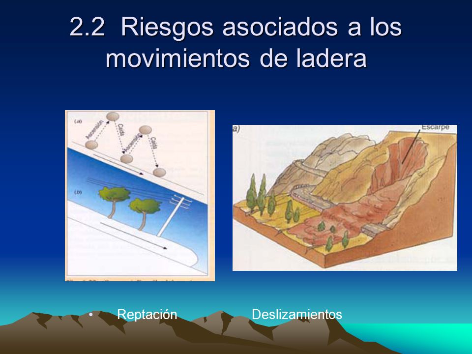 2.2 Riesgos asociados a los movimientos de ladera