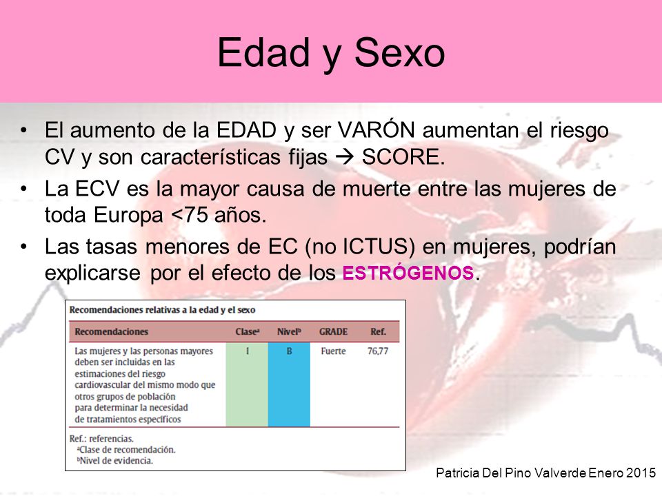 Edad y Sexo El aumento de la EDAD y ser VARÓN aumentan el riesgo CV y son características fijas  SCORE.