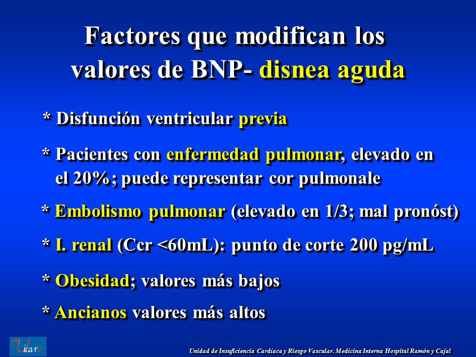 Factores que modifican los valores de BNP- disnea aguda