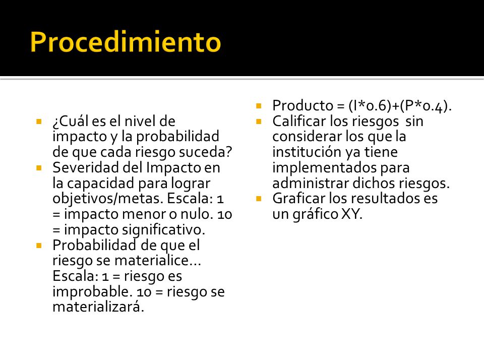 Procedimiento ¿Cuál es el nivel de impacto y la probabilidad de que cada riesgo suceda