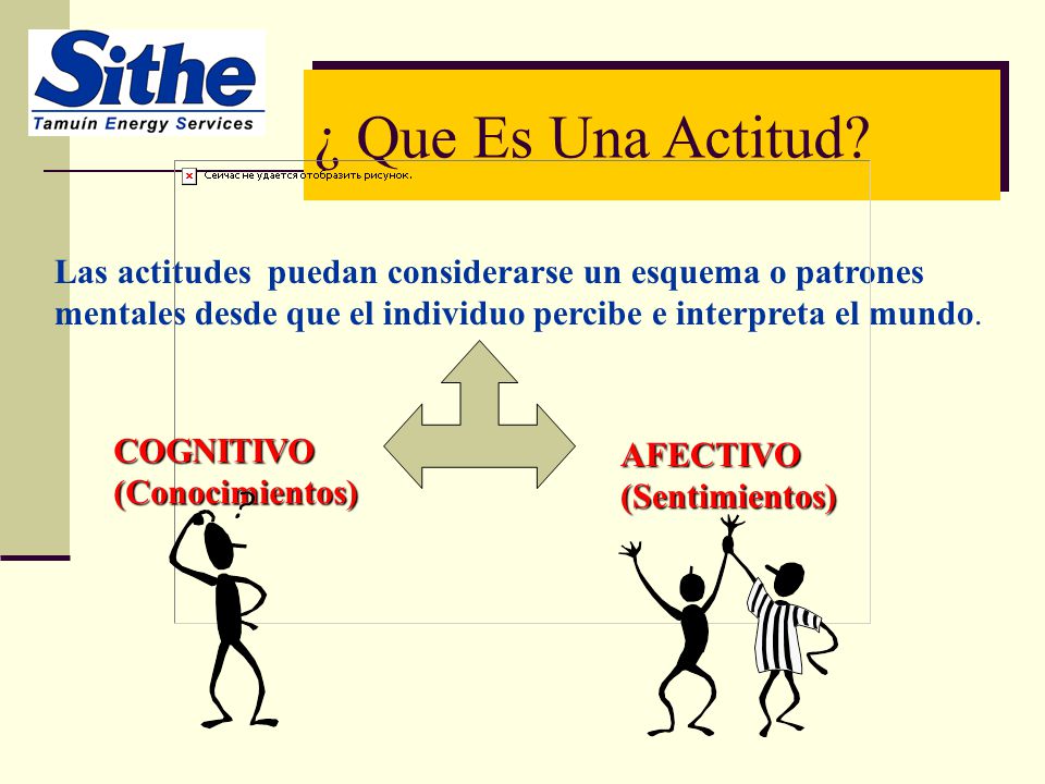 ¿ Que Es Una Actitud Las actitudes puedan considerarse un esquema o patrones. mentales desde que el individuo percibe e interpreta el mundo.