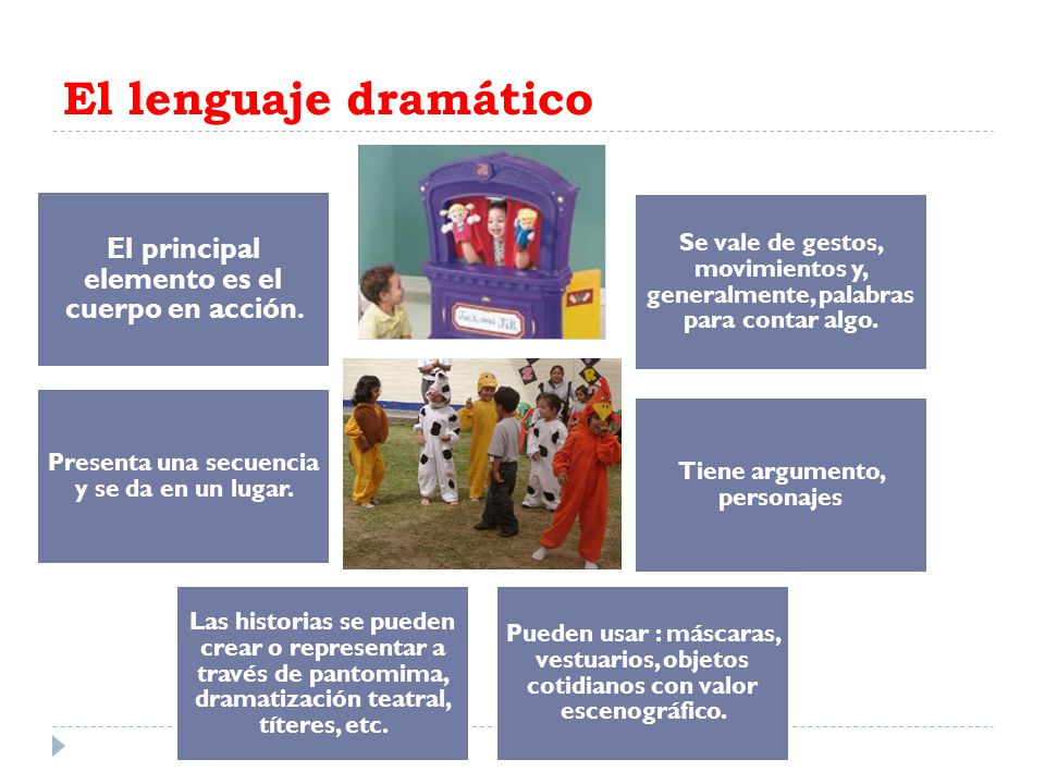 El lenguaje dramático El principal elemento es el cuerpo en acción.