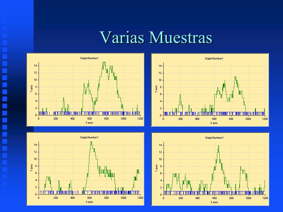 Varias Muestras