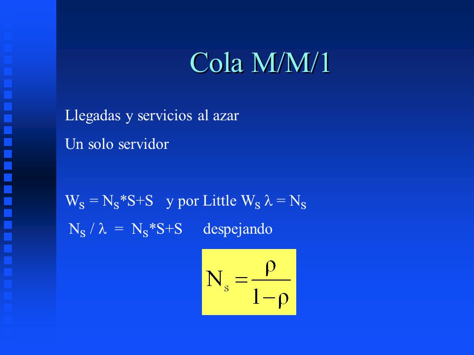 Cola M/M/1 Llegadas y servicios al azar Un solo servidor