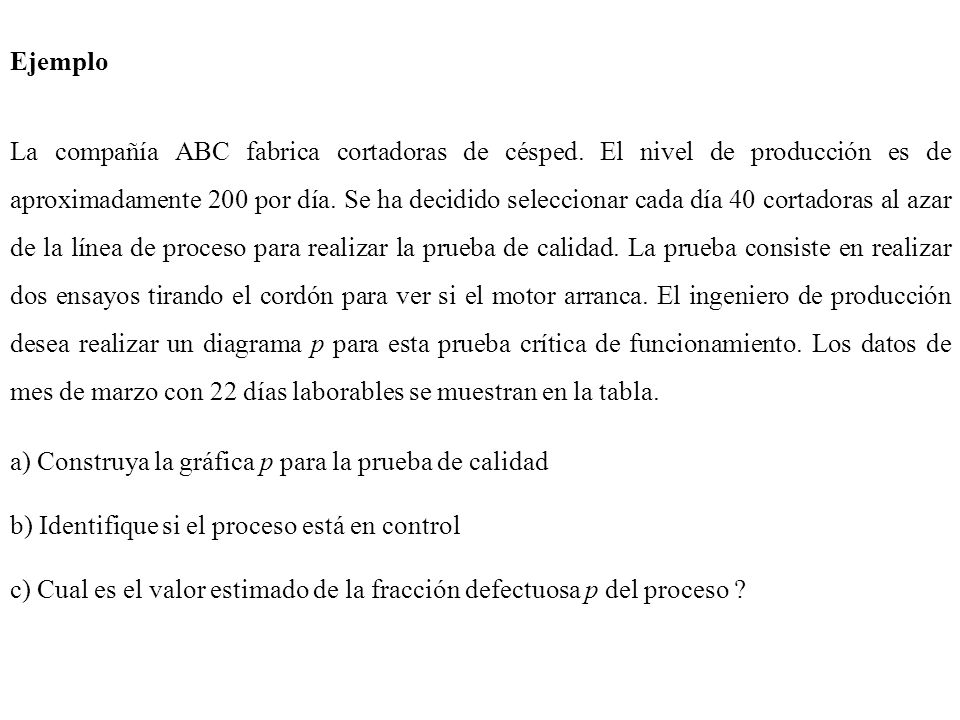 a) Construya la gráfica p para la prueba de calidad