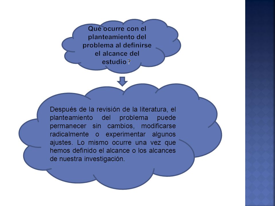 Qué ocurre con el planteamiento del problema al deﬁnirse el alcance del estudio