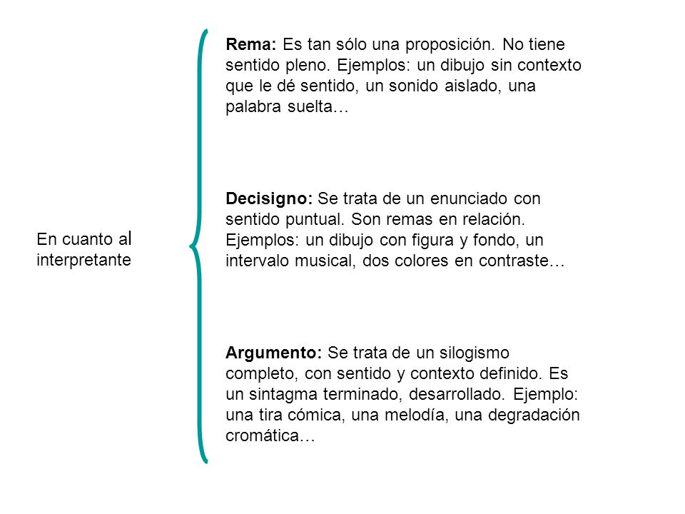 Rema: Es tan sólo una proposición. No tiene sentido pleno