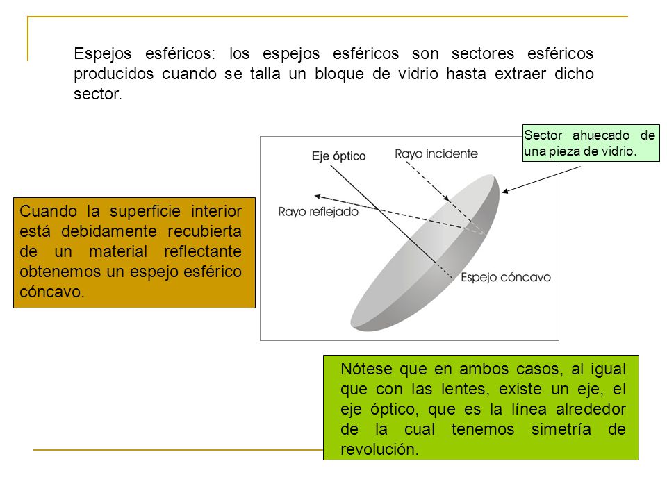 Espejos esféricos: los espejos esféricos son sectores esféricos producidos cuando se talla un bloque de vidrio hasta extraer dicho sector.