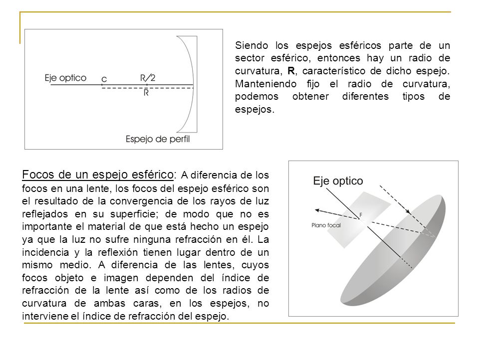 Siendo los espejos esféricos parte de un sector esférico, entonces hay un radio de curvatura, R, característico de dicho espejo. Manteniendo fijo el radio de curvatura, podemos obtener diferentes tipos de espejos.