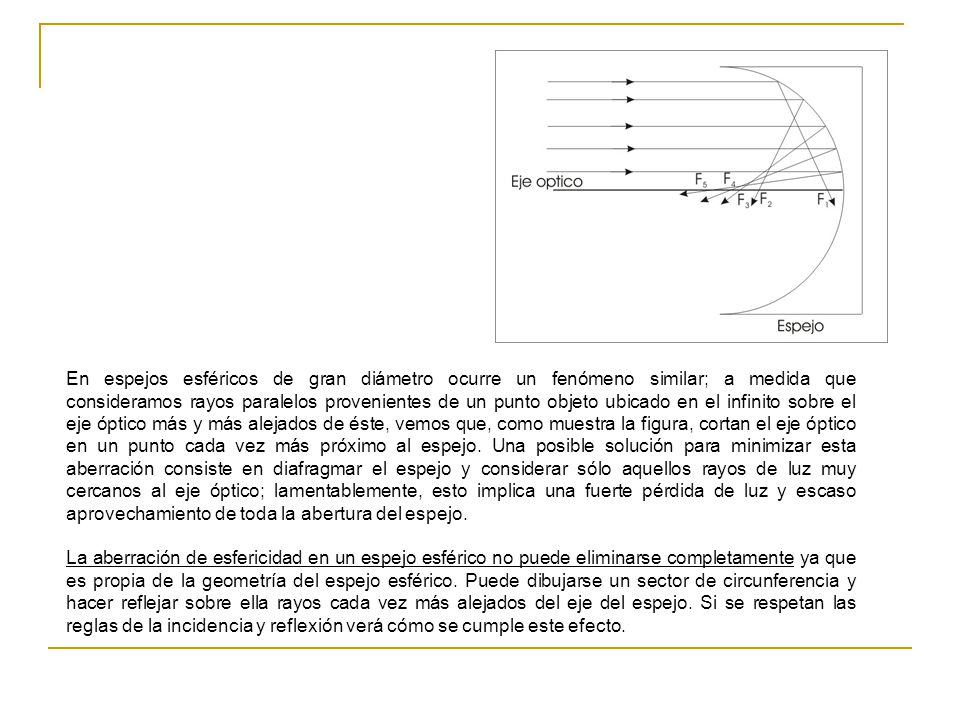 En espejos esféricos de gran diámetro ocurre un fenómeno similar; a medida que consideramos rayos paralelos provenientes de un punto objeto ubicado en el infinito sobre el eje óptico más y más alejados de éste, vemos que, como muestra la figura, cortan el eje óptico en un punto cada vez más próximo al espejo. Una posible solución para minimizar esta aberración consiste en diafragmar el espejo y considerar sólo aquellos rayos de luz muy cercanos al eje óptico; lamentablemente, esto implica una fuerte pérdida de luz y escaso aprovechamiento de toda la abertura del espejo.