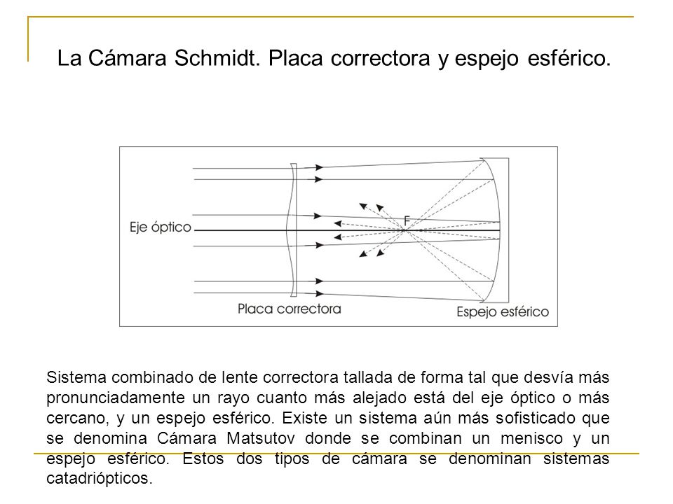 La Cámara Schmidt. Placa correctora y espejo esférico.