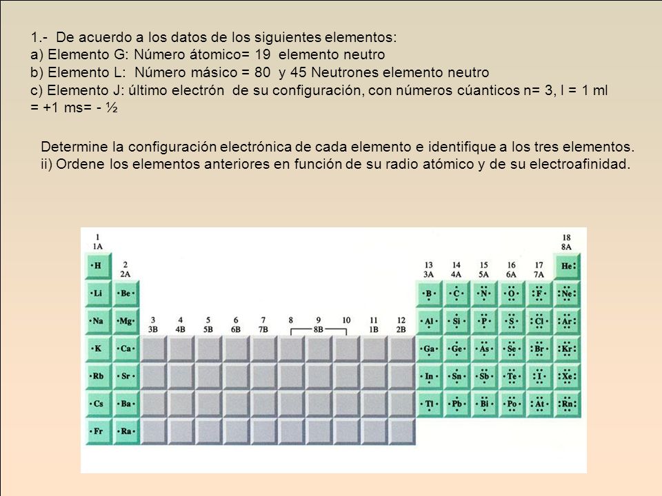 1.- De acuerdo a los datos de los siguientes elementos: