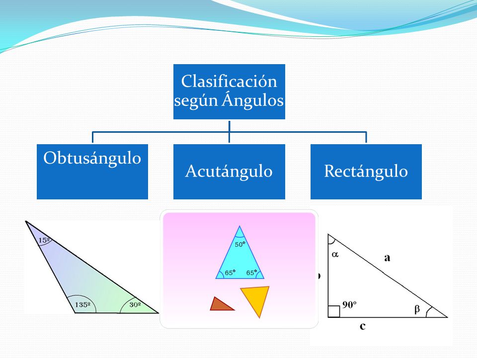 Triángulo Es un polígono , que tiene Tres lados , Tres vértices y Tres  ángulos (Exteriores e Interiores ) - ppt descargar