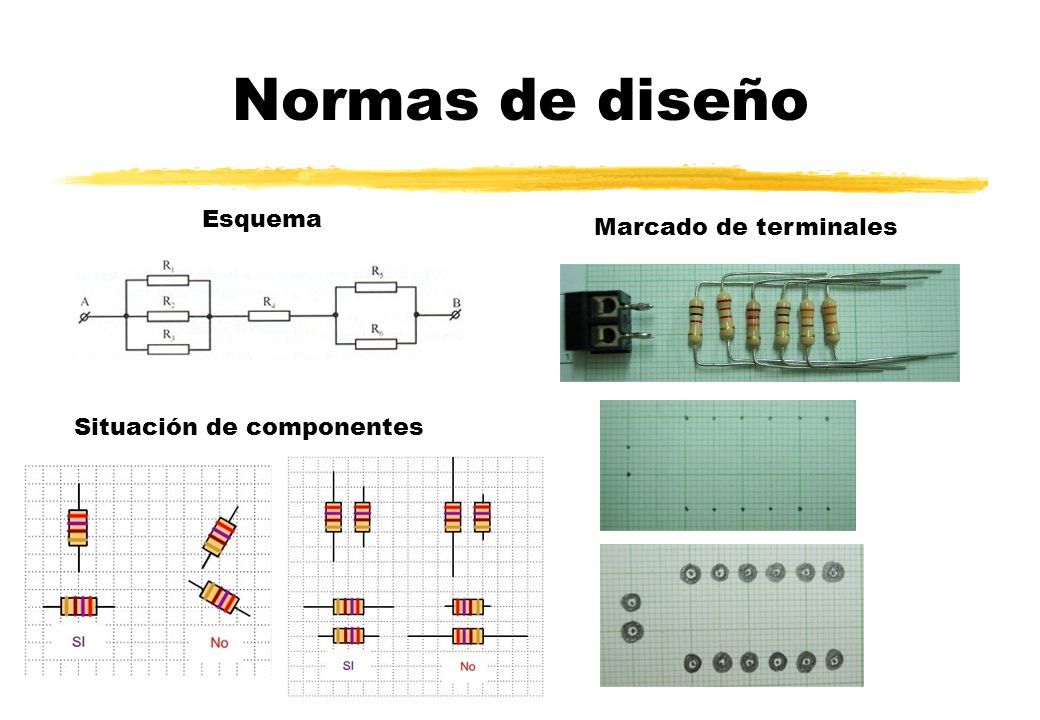 Normas de diseño Esquema Marcado de terminales