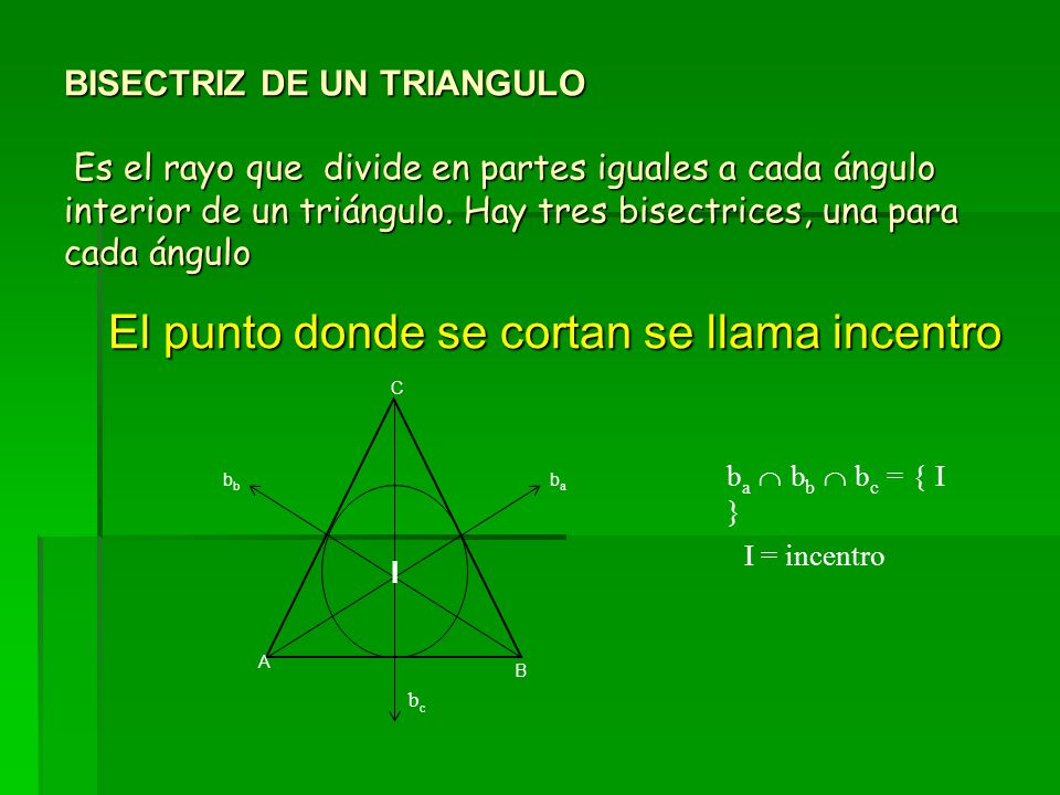 El punto donde se cortan se llama incentro