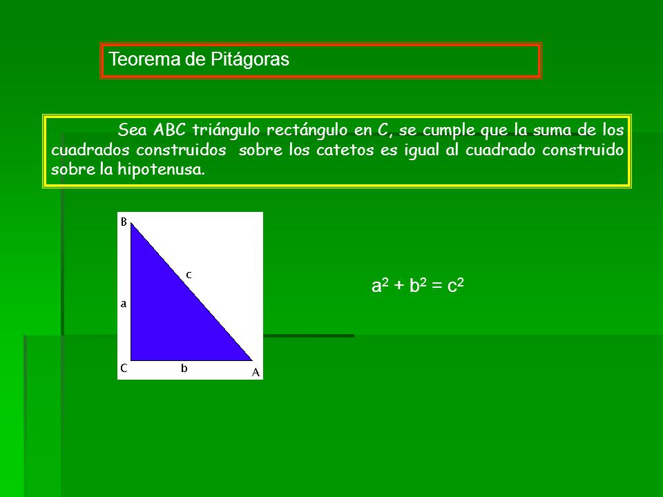Teorema de Pitágoras a2 + b2 = c2