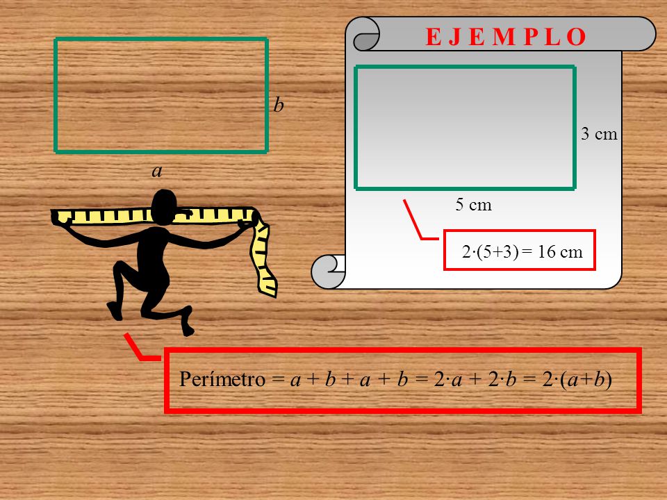 E J E M P L O b a Perímetro = a + b + a + b = 2·a + 2·b = 2·(a+b) 3 cm