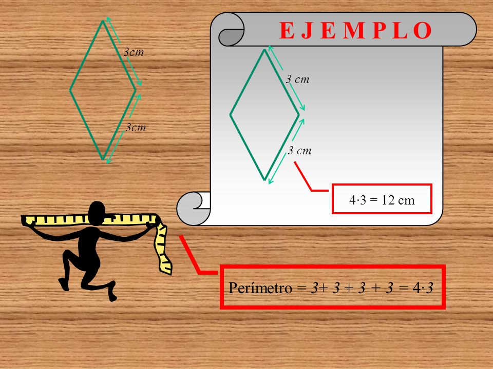 E J E M P L O 3cm 3 cm 3cm 4·3 = 12 cm Perímetro = = 4·3