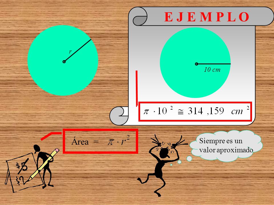 E J E M P L O r 10 cm Área = Siempre es un valor aproximado