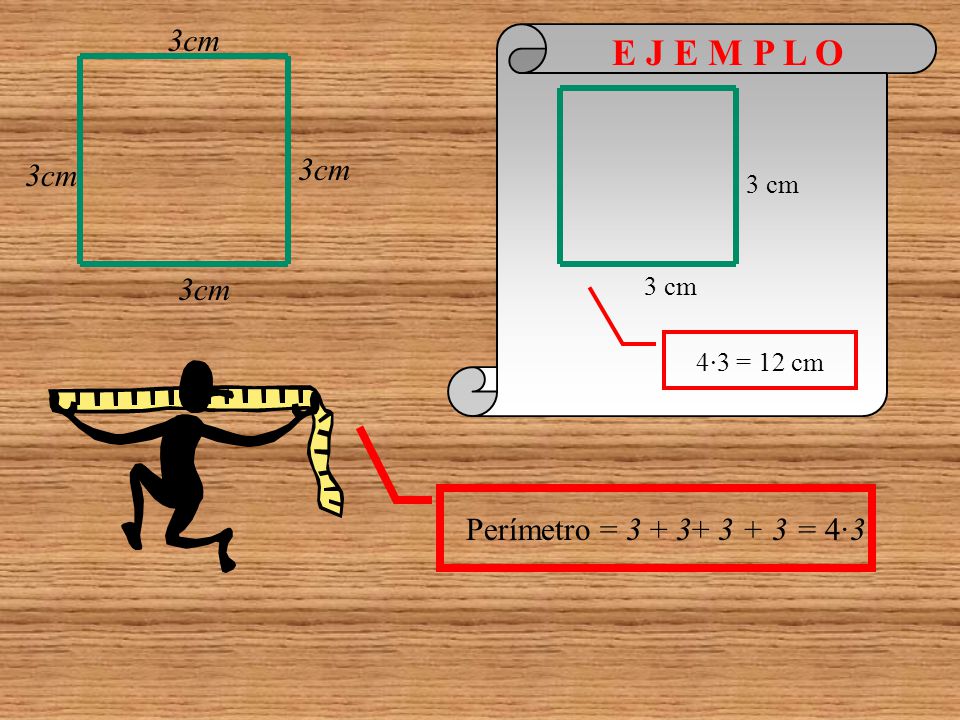 E J E M P L O 3cm 3cm 3cm 3cm Perímetro = = 4·3 3 cm