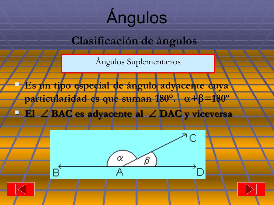 Ángulos Suplementarios