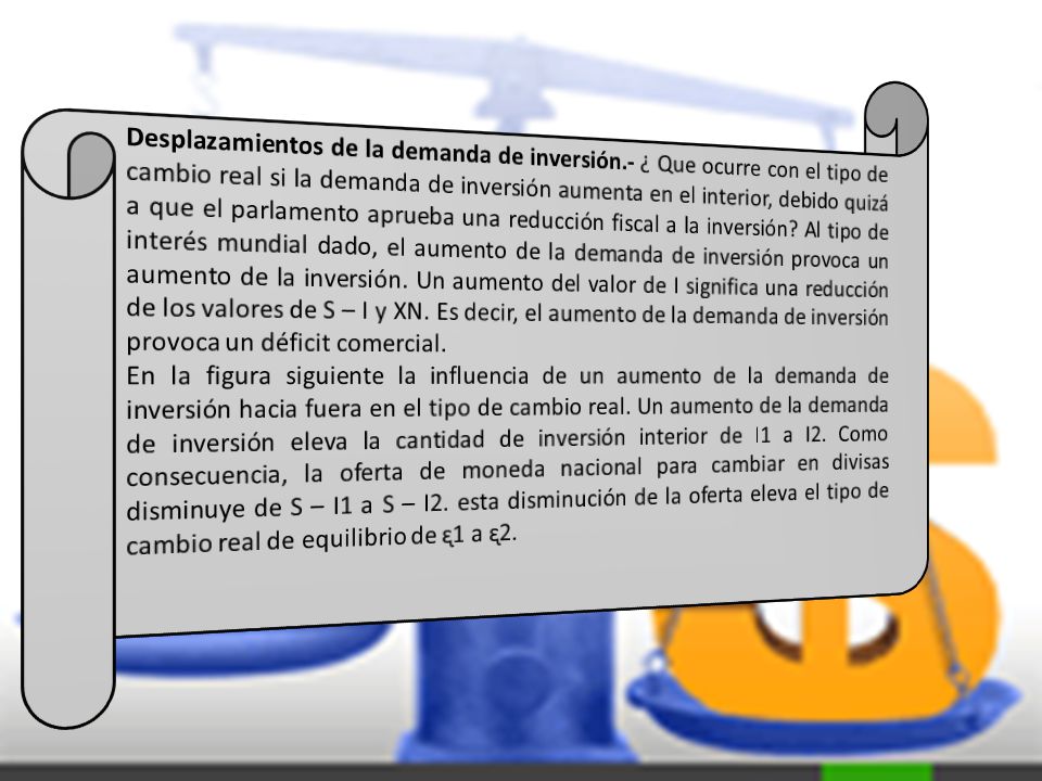 Desplazamientos de la demanda de inversión